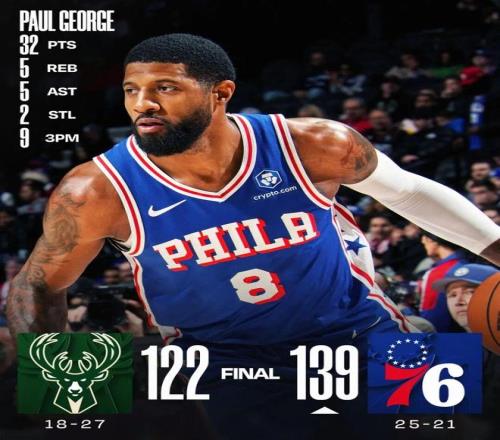 戈特曼夏日,逆境拼搏,基德盛赞其,开云体育,开云体育官网,开云体育app,开云体育平台,KAIYUN,SPORTS,kaiyun登录入口