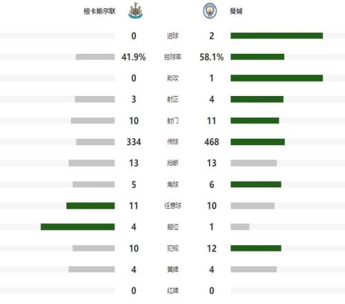 重磅,深圳男篮迎,来国际名帅,开云体育,开云体育官网,开云体育app,开云体育平台,KAIYUN,SPORTS,kaiyun登录入口