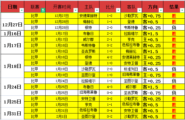 曼联球探实,地考察科莫,新星阿萨内,开云体育,开云体育官网,开云体育app,开云体育平台,KAIYUN,SPORTS,kaiyun登录入口