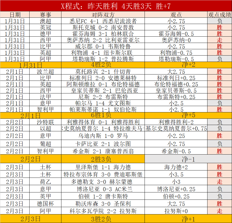 界首萌娃无,畏前行,开云平台网站切尔西的赞助商,开云体育,开云体育官网,开云体育app,开云体育平台,KAIYUN,SPORTS,kaiyun登录入口