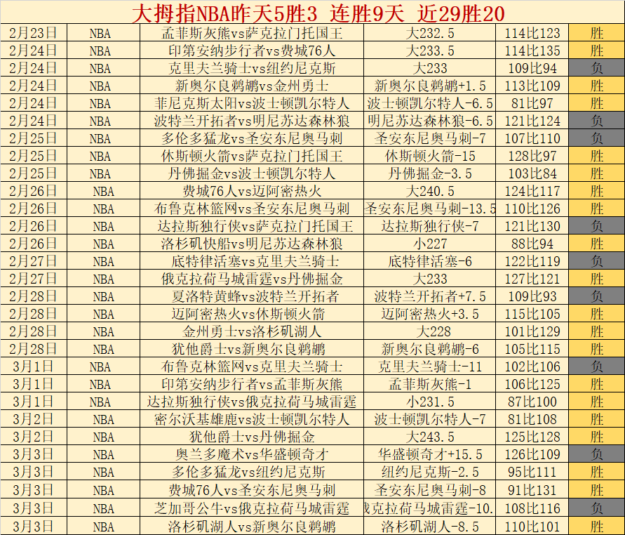 陈蒲梅梅双,莫伊塞斯助,武汉长江,开云体育,开云体育官网,开云体育app,开云体育平台,KAIYUN,SPORTS,kaiyun登录入口