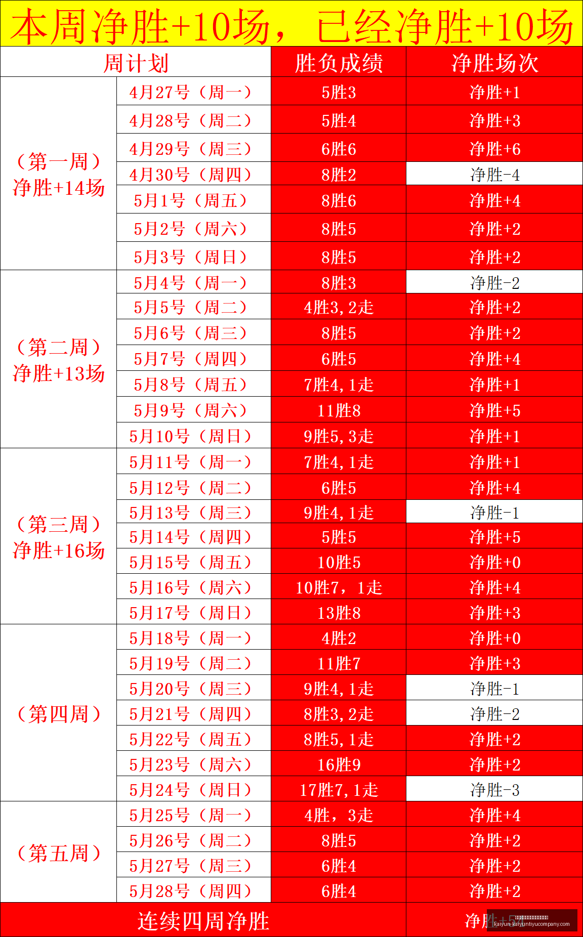 中国女足热,身赛前瞻,最新战况解,开云平台官网,开云切尔西,切尔西赞助商,开云全站,开云代理