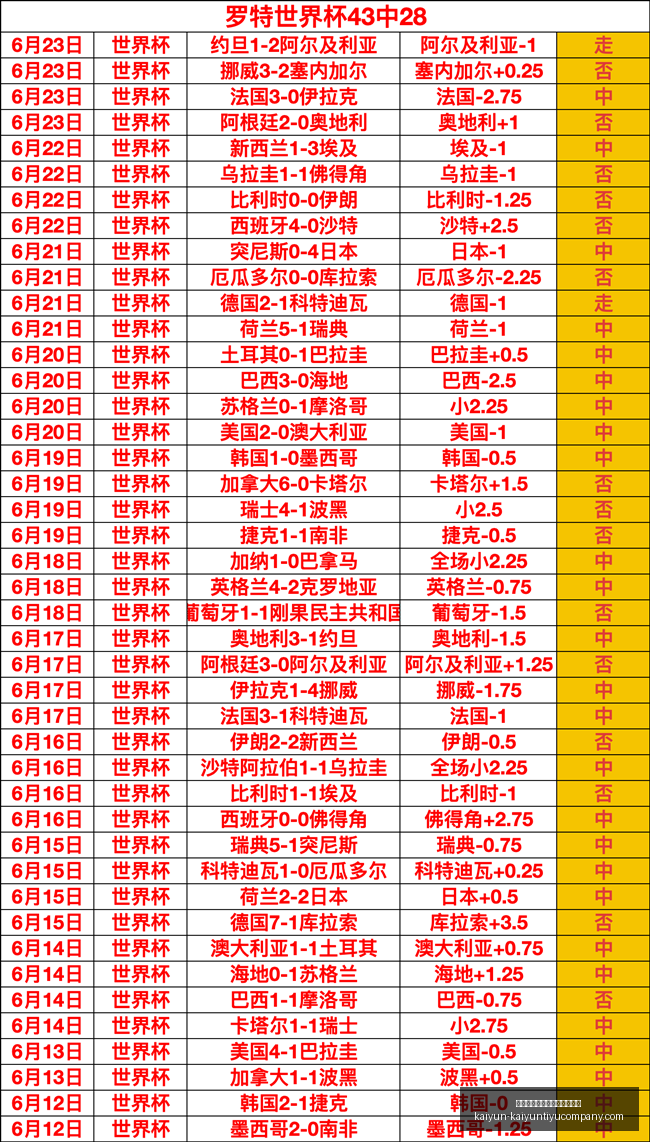 开云平台网,站切尔西的,赞助商,开云平台官网,开云切尔西,切尔西赞助商,开云全站,开云代理