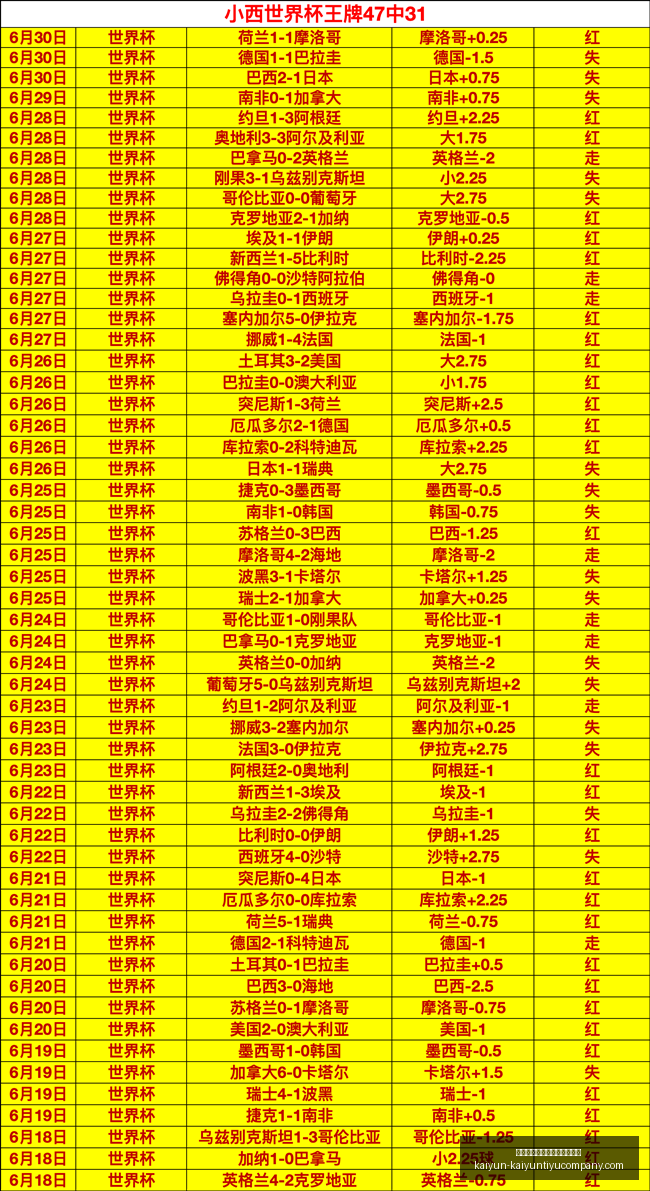 开云平台网,站切尔西的,赞助商,开云平台官网,开云切尔西,切尔西赞助商,开云全站,开云代理
