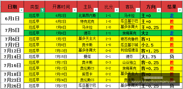 开云平台网,站切尔西的,赞助商开云,开云平台官网,开云切尔西,切尔西赞助商,开云全站,开云代理