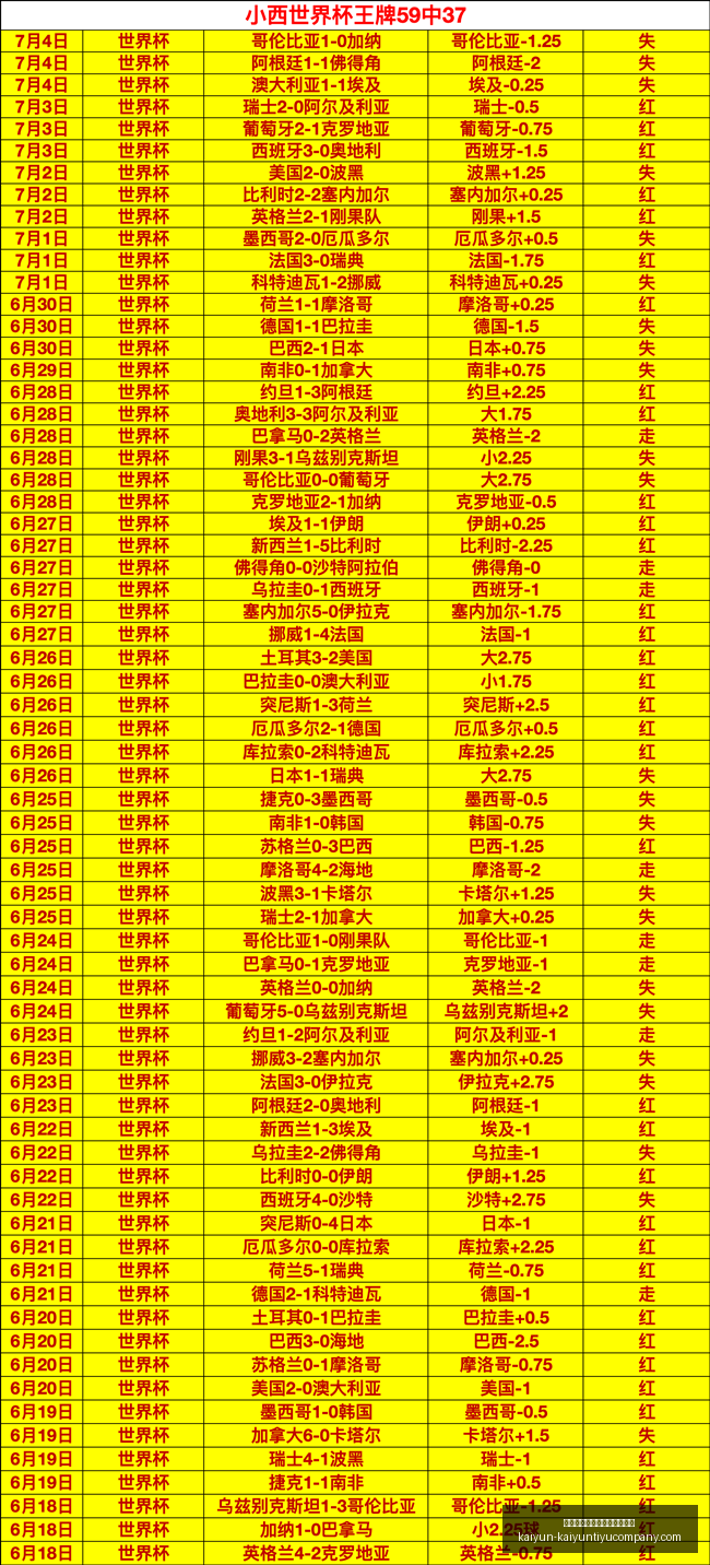 开云平台网,站切尔西的,赞助商,开云平台官网,开云切尔西,切尔西赞助商,开云全站,开云代理