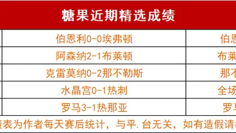 《2025年度体坛风云榜揭晓：杨瀚森NBA扬帆起航，赵心童荣耀登顶冠军榜！》