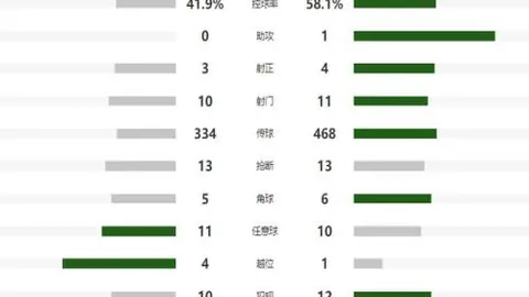 重磅！深圳男篮迎来国际名帅迈克尔-凯利，携手顾全打造精英助教阵容！