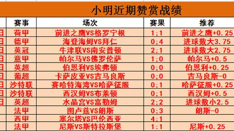澳超盛宴再续精彩！粉丝福利大放送，好运连连等你来！