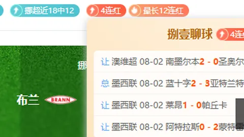 王钰栋远射惊魂，开云全站，晋级遗憾，精彩瞬间不容错过